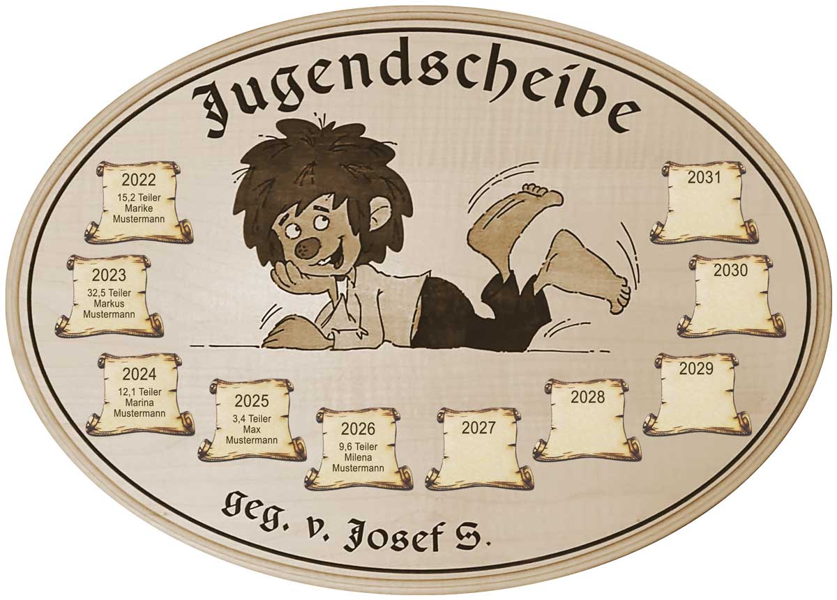 Jugendscheibe mit Pumuckl-Motiv - Rundum mit aufgeklebten Namensschildern der Jugendschützen versehen Jugendscheibe mit Pumuckl-Motiv - Rundum mit aufgeklebten Namensschildern der Jugendschützen versehen